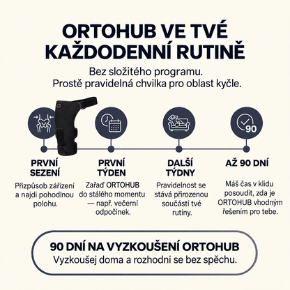 OrtoHub HipPro™ - Terapeutický masážní přístroj na kyčle 4 v 1